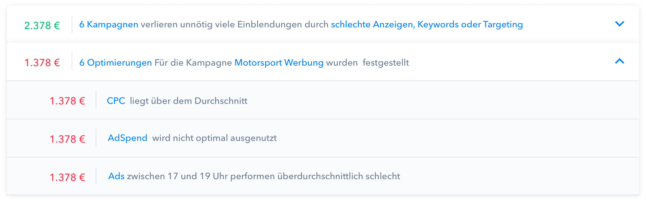 eMarketing analytics and reporting